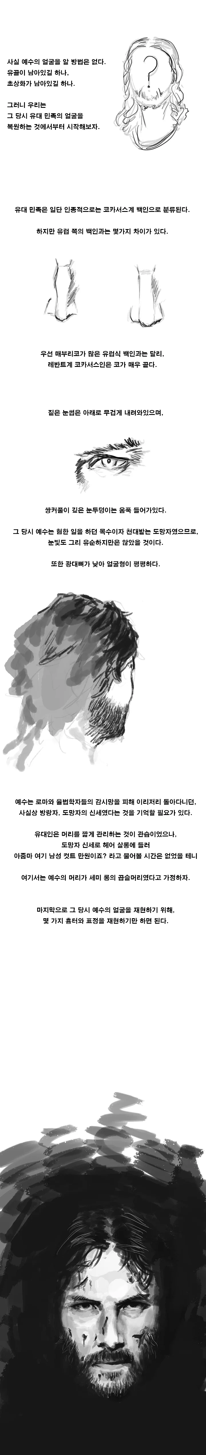 예수 얼굴 복원하는 만화