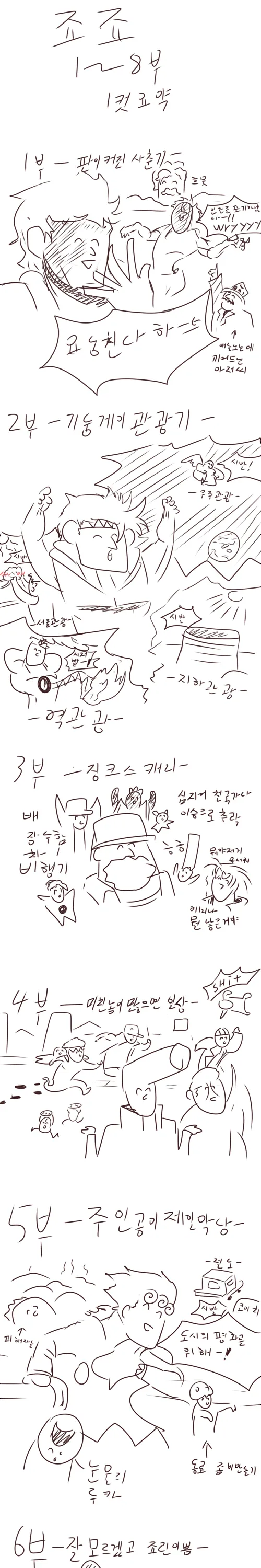 @) ㄱㅅ멜론, 수박 만화 이미지 9