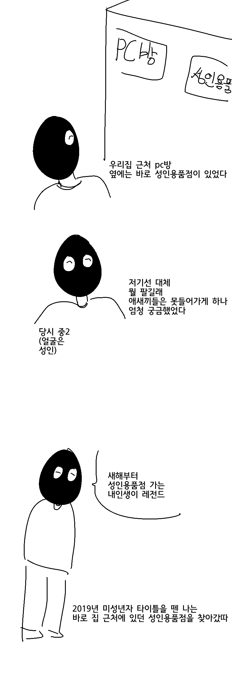 성인되자마자 어른용품점 갔던.Manhwa