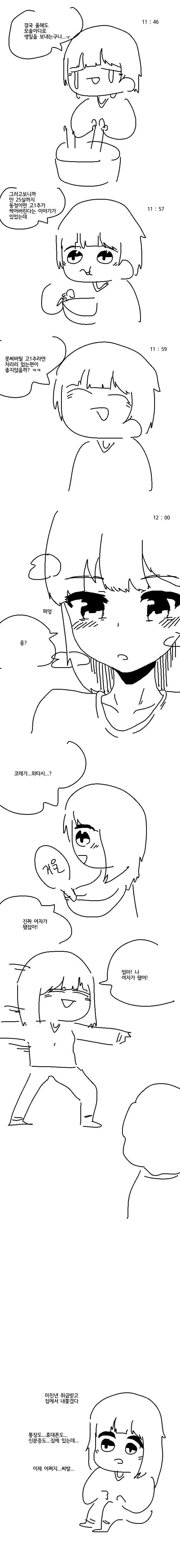 25살까지 동정이면 썩어버리는 만화