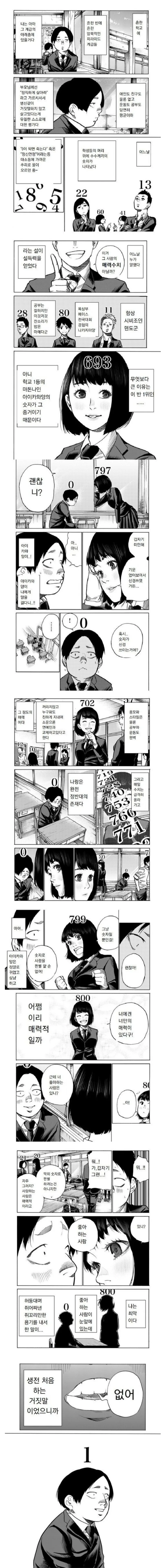 머리 위에 ㅅㄱㄱ 횟수가 뜨는 만화.manwha