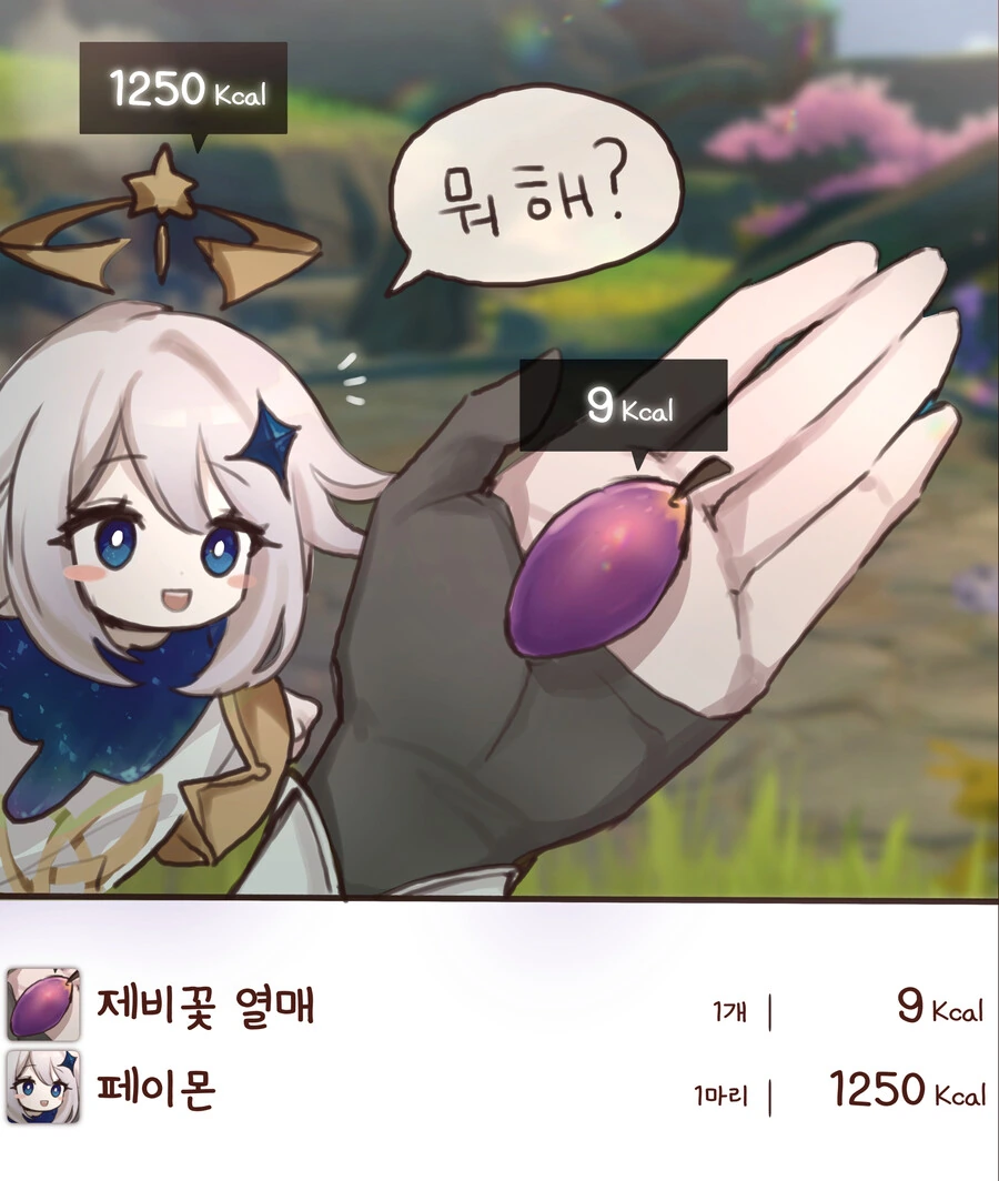 원신) 칼로리 알려주는 어플 Manhwa