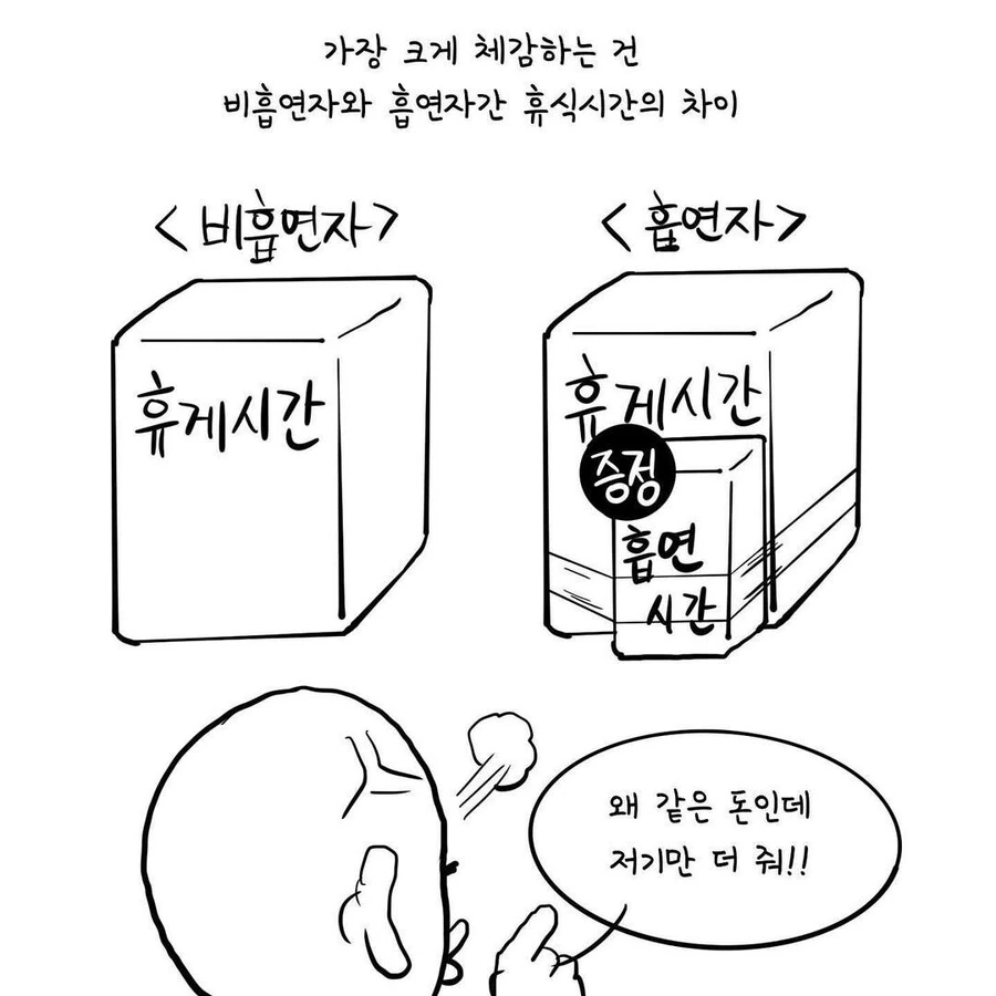 담배를 피우지 않는 직장인은 서럽다.manhwa - 이미지 3