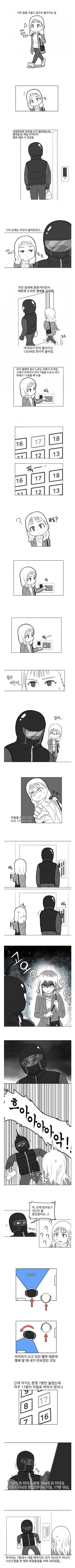 (ㅎㅂ)여고생 둘이 엘리베이터에 갇히는 만화 이미지 4