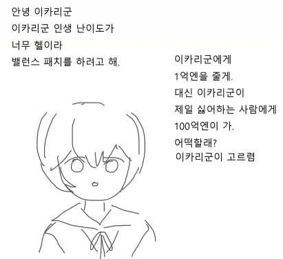 에반게리온) 이카리 신지 인생난이도 밸패.manga