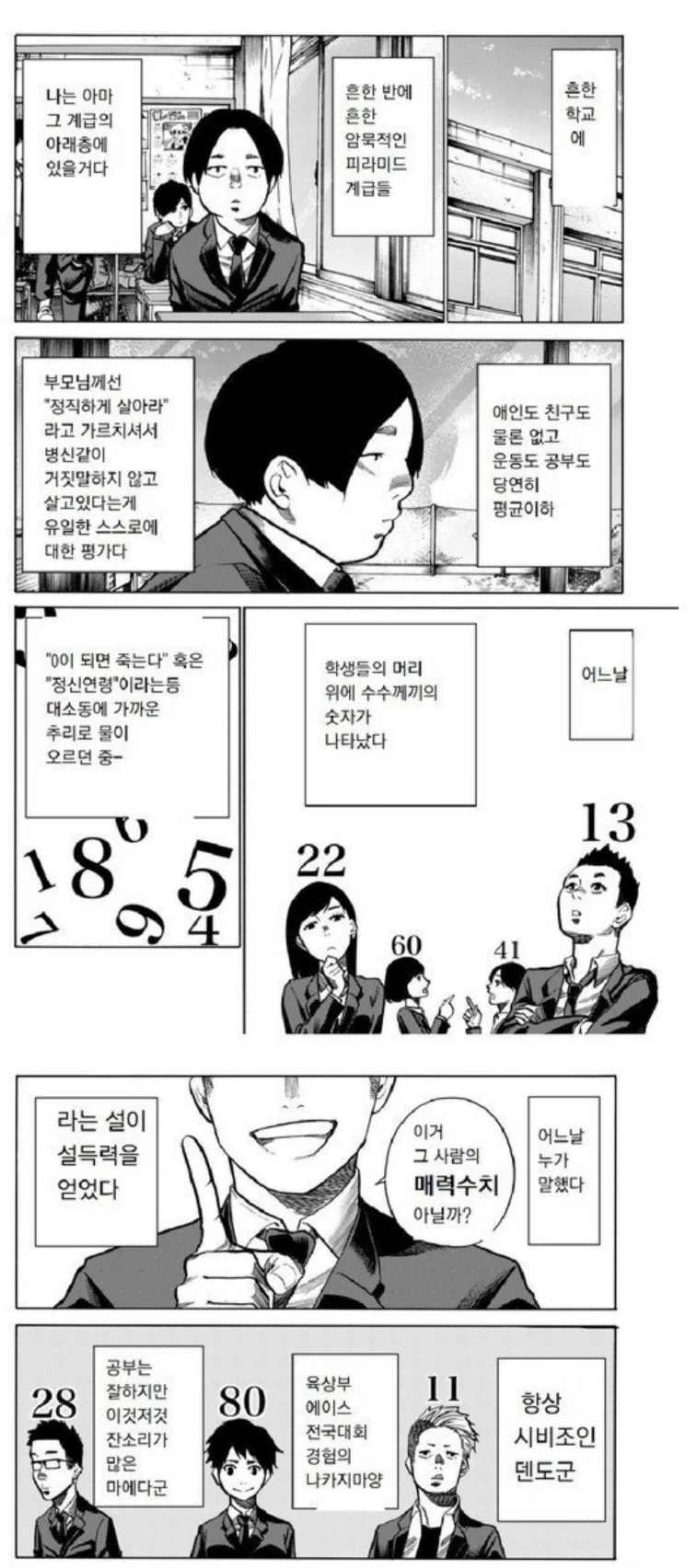 머리속에 숫자가 보이는 세계 만화류 甲