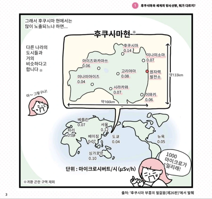일본에서 한국인들 보라고 번역한 후쿠시마 홍보 만화 - 이미지 4