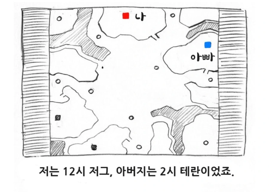 (두툰,스타) 단어를 몰라도 자연스럽게 나오는 말. - 이미지 2