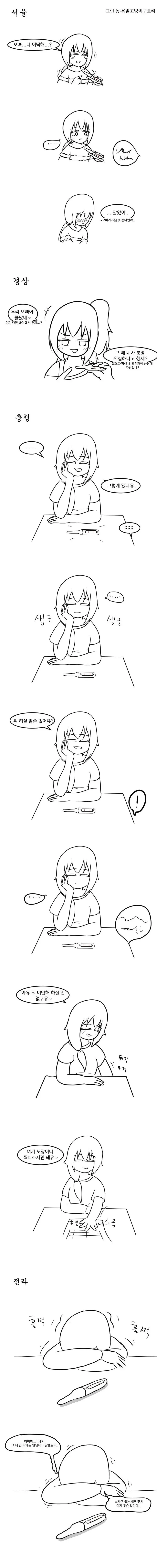 지역별 유혹&ㅇㅅ 특징.manhwa - 이미지 4