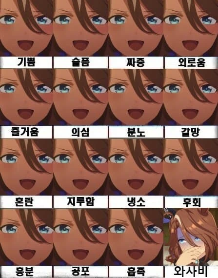 [말딸] 사운즈 오브 어스의 감정표