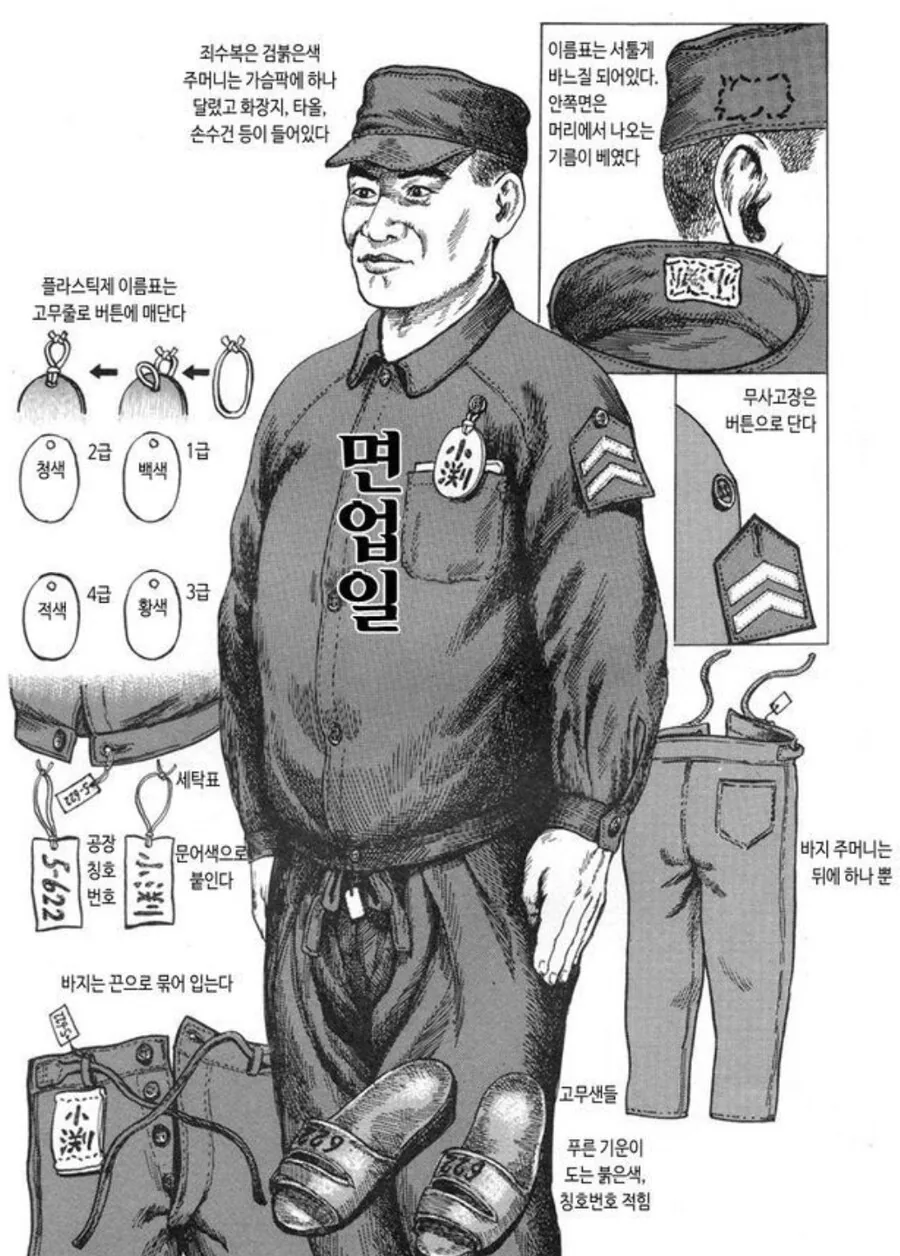 일본 교도소의 주말 하루 일과 만화.manga