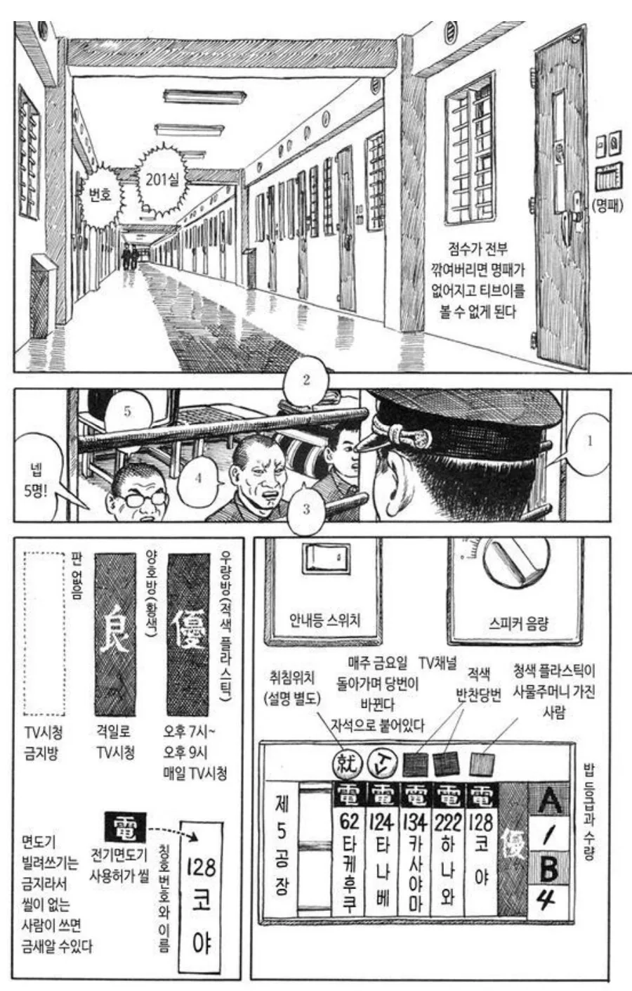 일본 교도소의 주말 하루 일과 만화.manga - 이미지 4