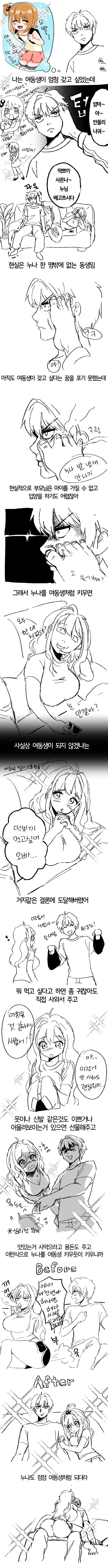 여동생을 갖고 싶었던 남자가 누나를 ㅈㄱ하는 Manhwa.
