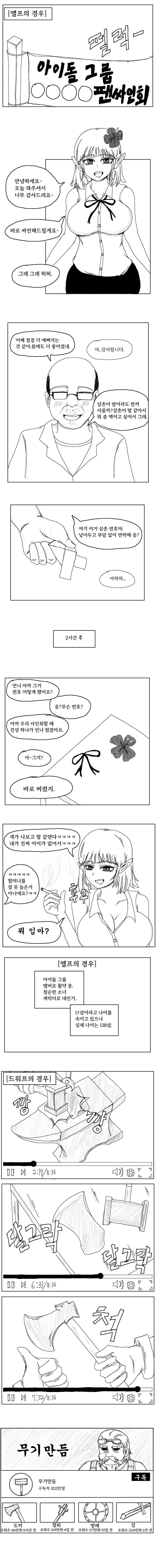 한국에 과적응한 이세계 종족들.manhwa