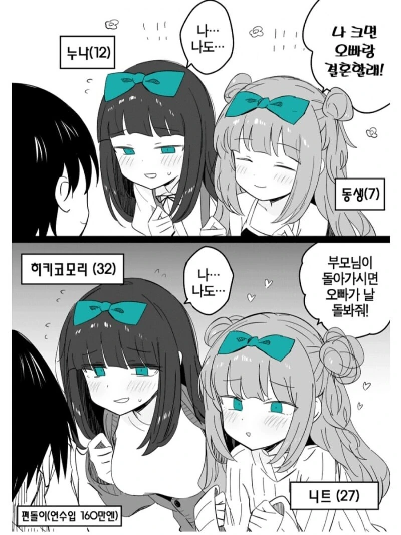 거대한 누나 이미지 2