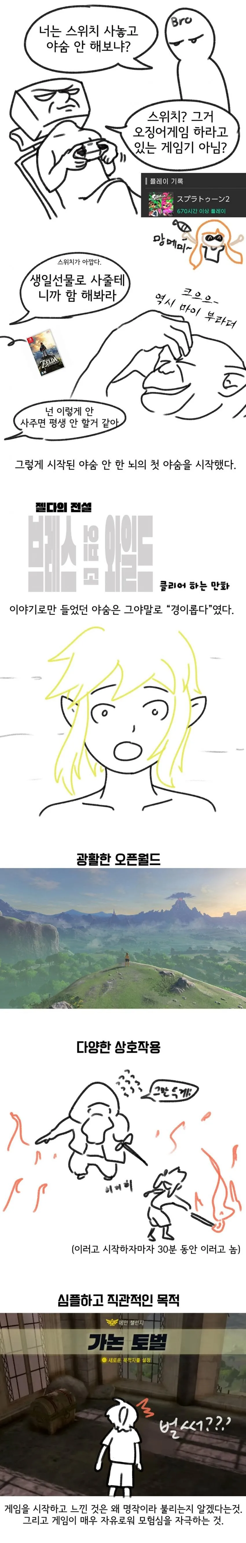 젤다 야숨 플레이 하는.MANGA