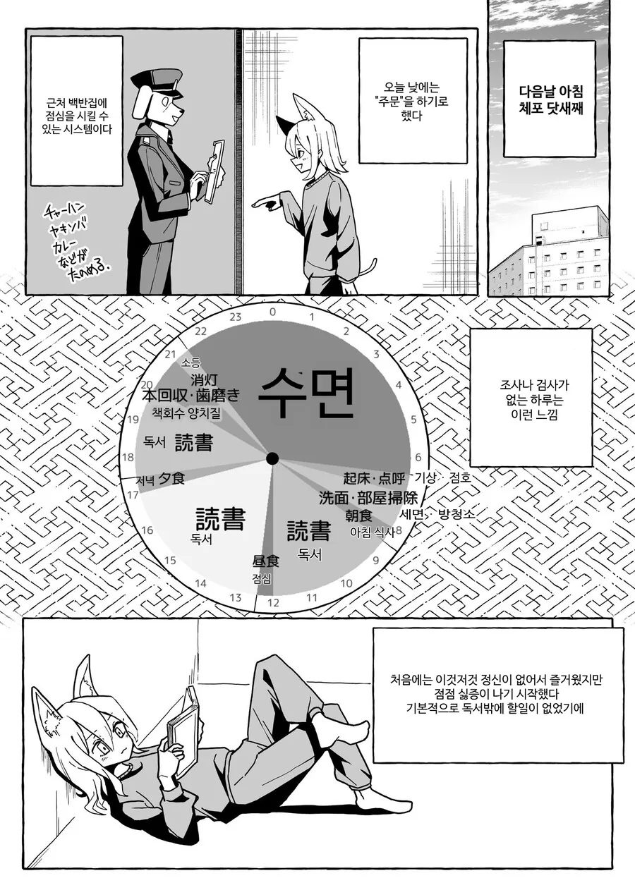 핫산) 유치장 완전 공략 메뉴얼.manwha - 이미지 27