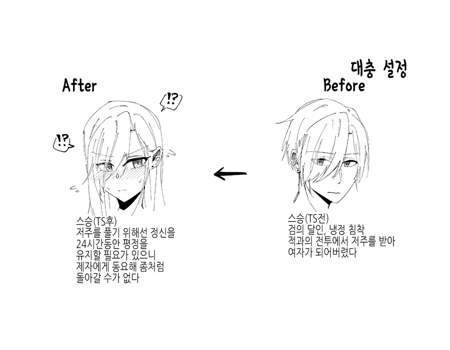 TS) 스승님이 저주에 걸리는 Manhwa - 이미지 4