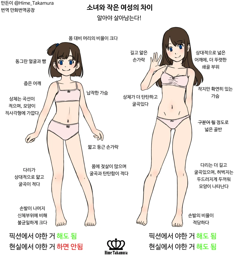 ㄹㄹ와 ㄹㄹ 아님의 차이.manga