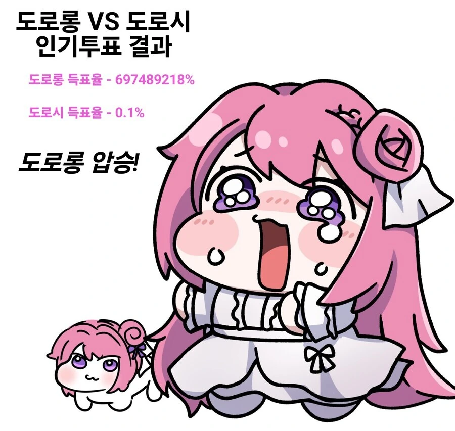 도로롱 팬싸인회 하는 만화 - 이미지 4