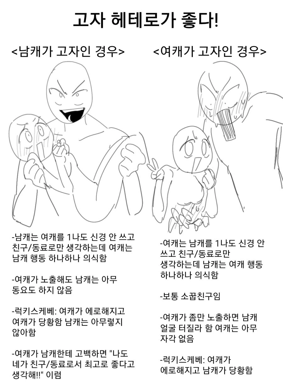 한쪽이 고자인 헤테로 커플링 구분.manga