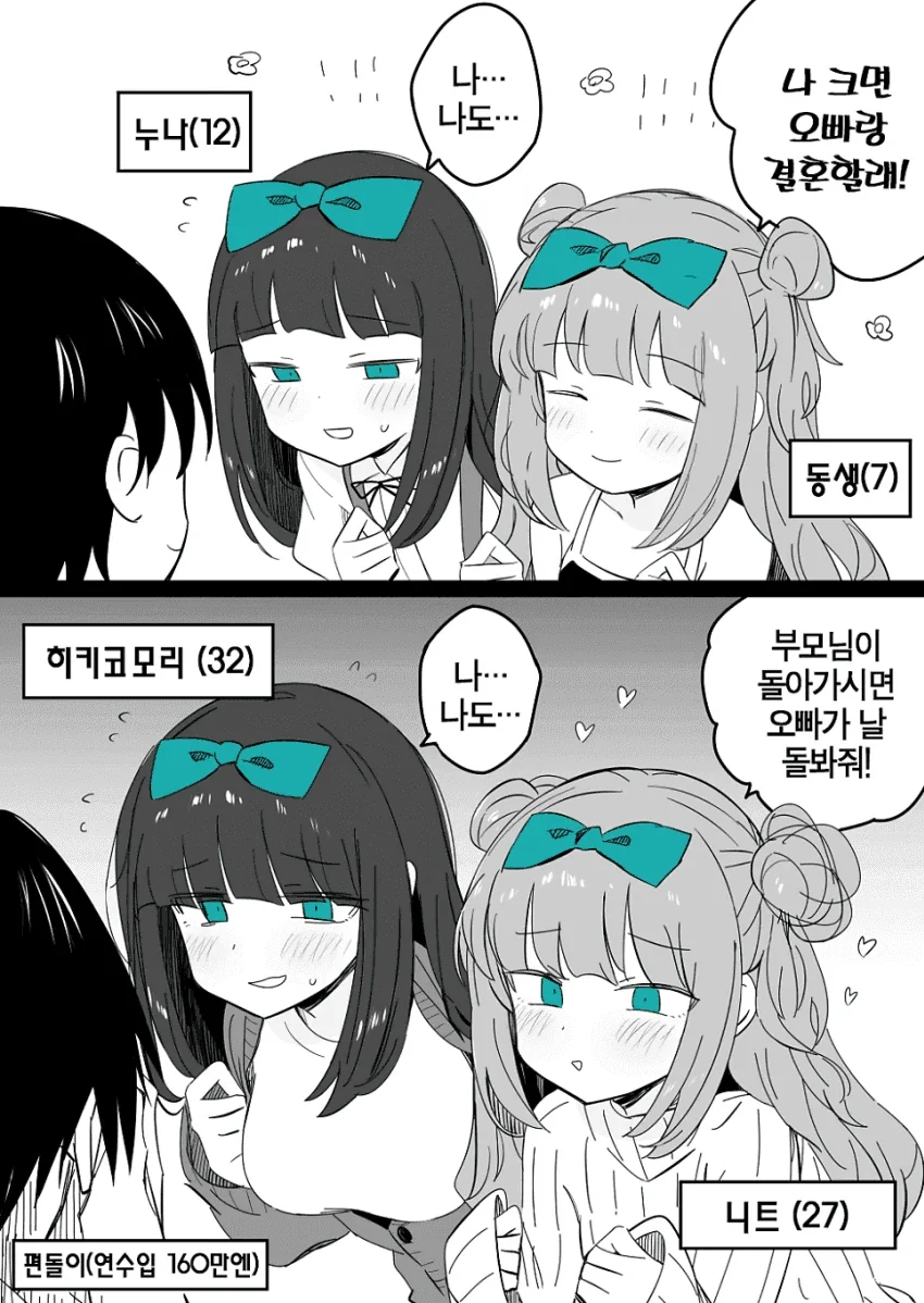 [말딸] 더운날 개드립치는 루돌프 회장.manhwa 이미지 2