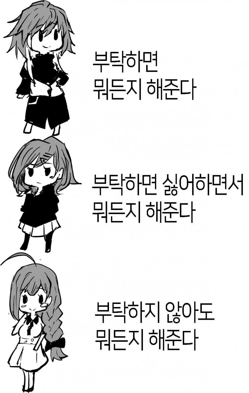 @) 미코토-마도카-치유키의 차이.manga