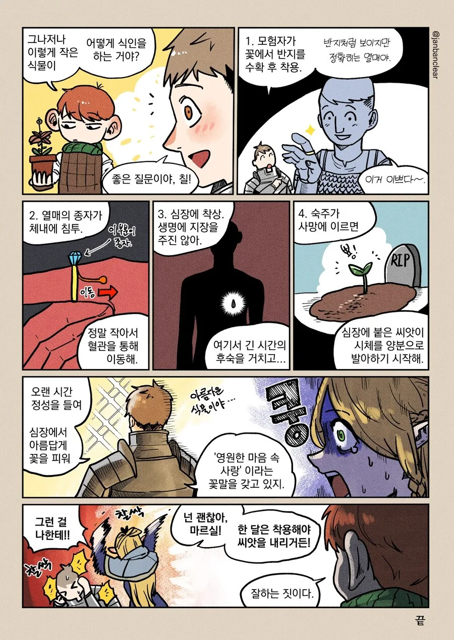 던전밥) 라이오스가 마르실에게 반지를 끼워주는 만화 - 이미지 3
