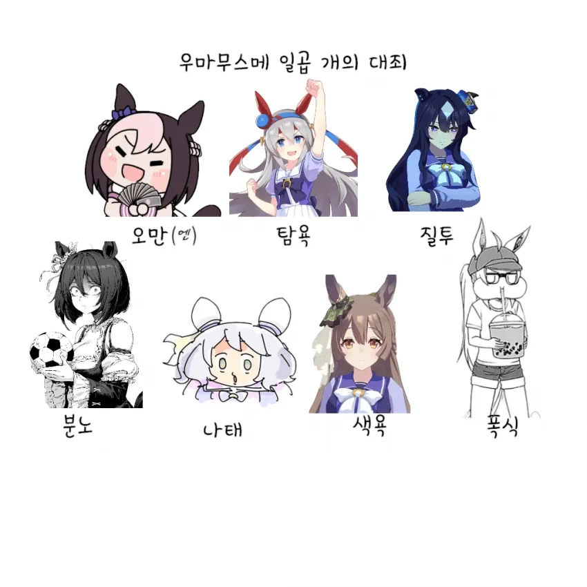 [말딸] 우마무스메의 7대 죄악