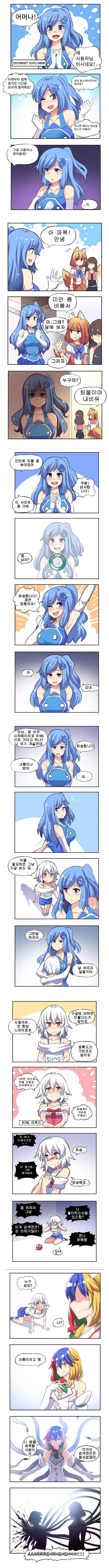 귀여운 브라우저 소녀들