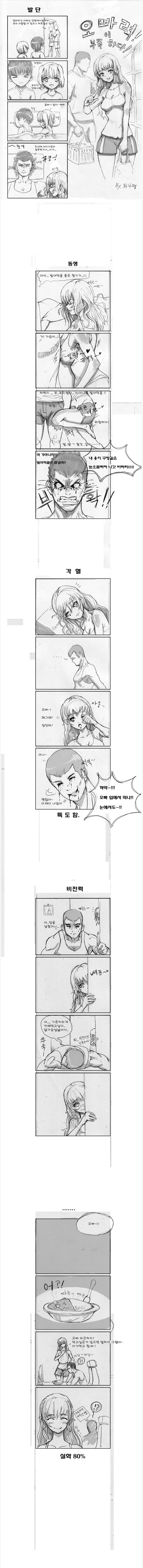 실화 80%의 남매 만화.