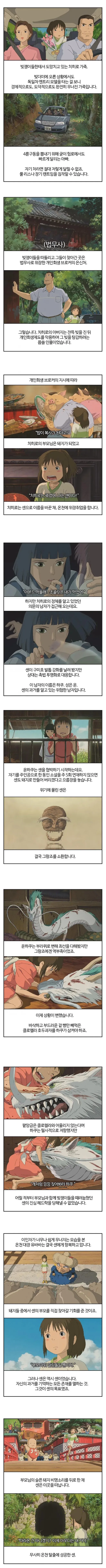 센과치히로의 행방불명 완벽하게 요약해놓은 만화.Manhwa