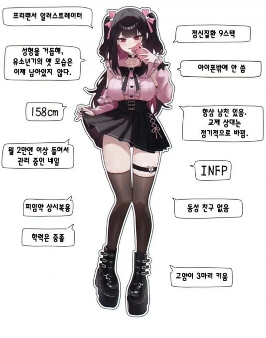 얀데레+멘헤라를 커버하는 방법 Manga 이미지 8