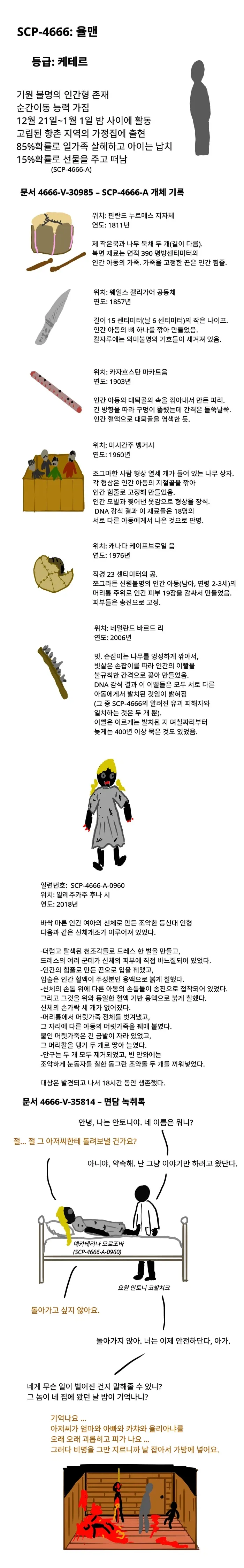 SCP재단 만화] SCP-650-K 낙태 주식회사 이미지 23