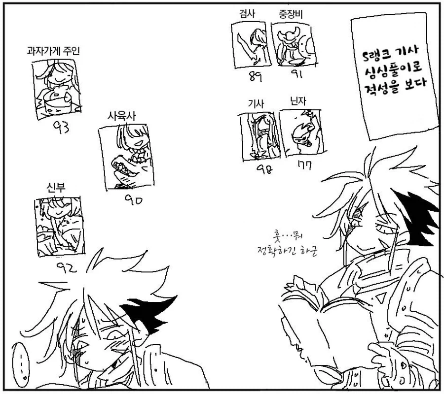 적성 찾아주는.manhwa - 이미지 2