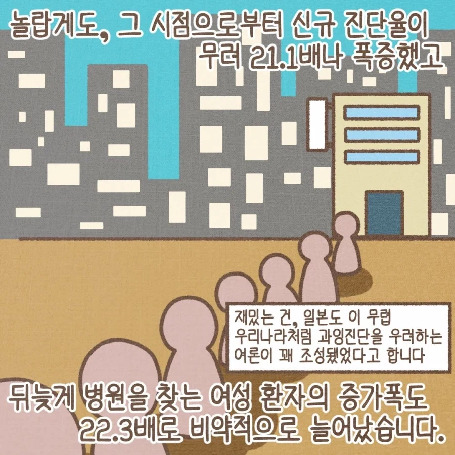 ADHD 환자가 급증한걸 보니 정신과 의사들 돈에 눈이 멀었다?.manga - 이미지 8
