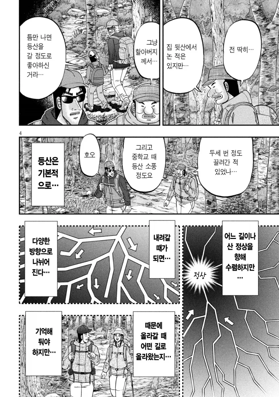 등산가서 조난당할것 같을때 가장 좋은 방법.manga - 이미지 2