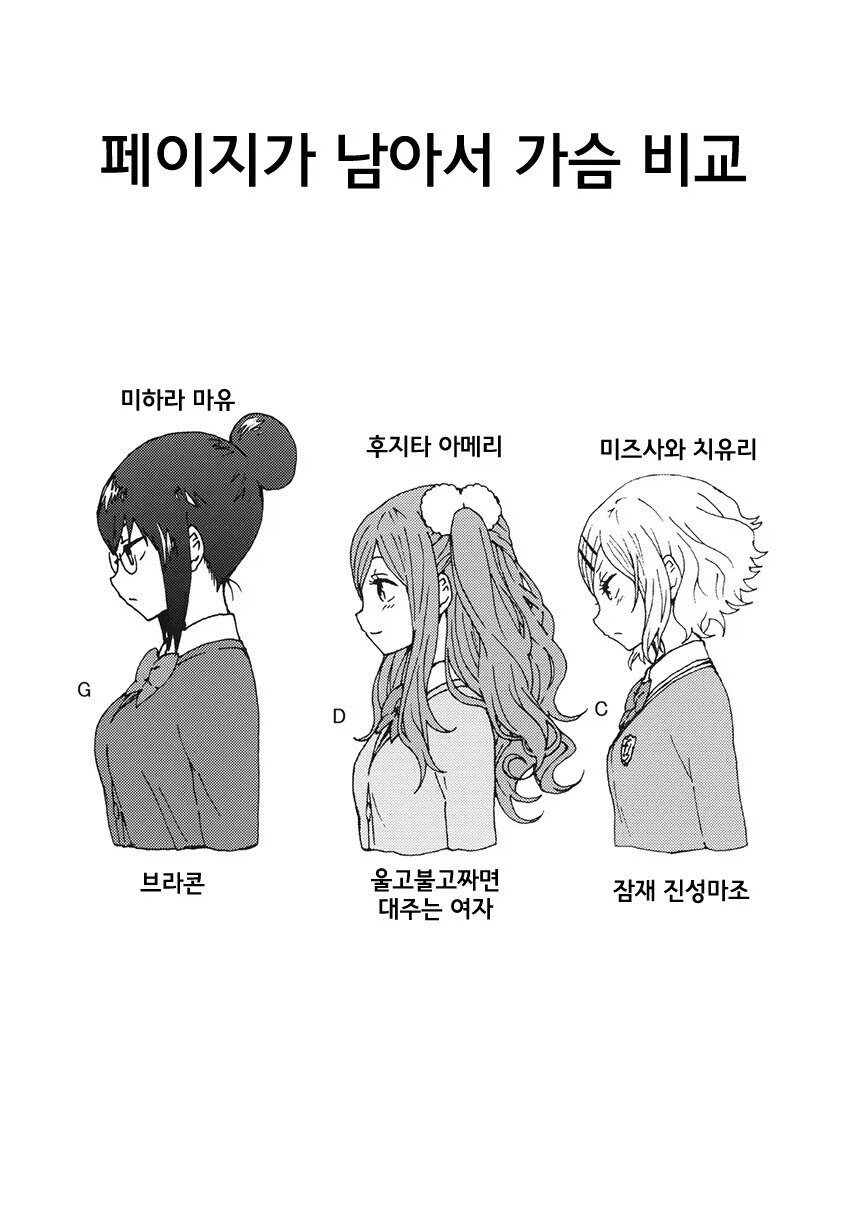 토모짱은 여자아이 작가가 그린 남매 만화 - 이미지 3