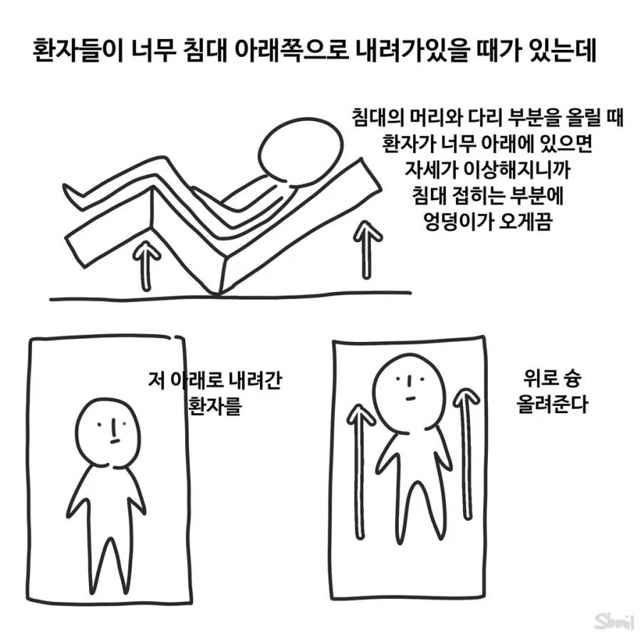 환자 머리로 종치기.manga - 이미지 2