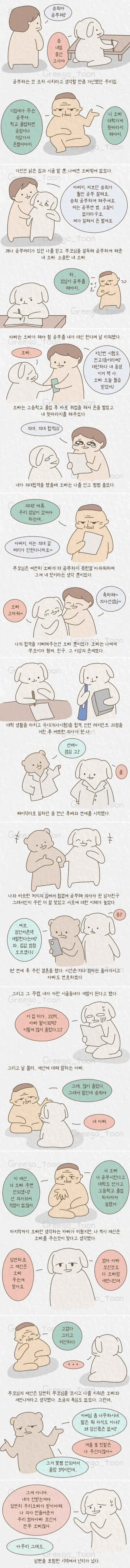 개원 3일전 건물주 잘못으로 개원 허가 취소된 치과의사.manwha 이미지 19