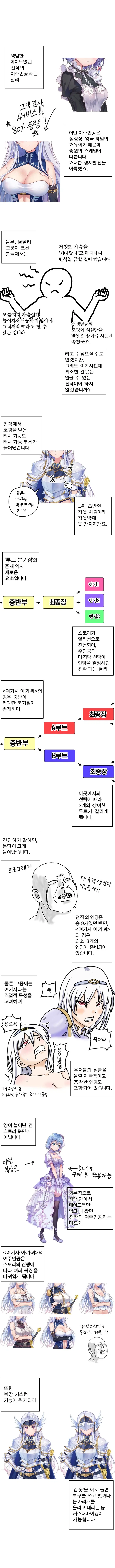 여기사 미연시 만드는 만화 - 이미지 6