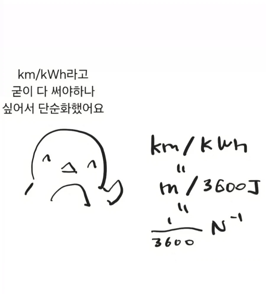 전기차 연비를 부르는 단위 『N⁻¹』.manga - 이미지 2