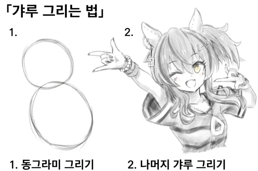 (ㅎㅂ) 땅콩버터 샌드위치 제작법 manhwa 이미지 11