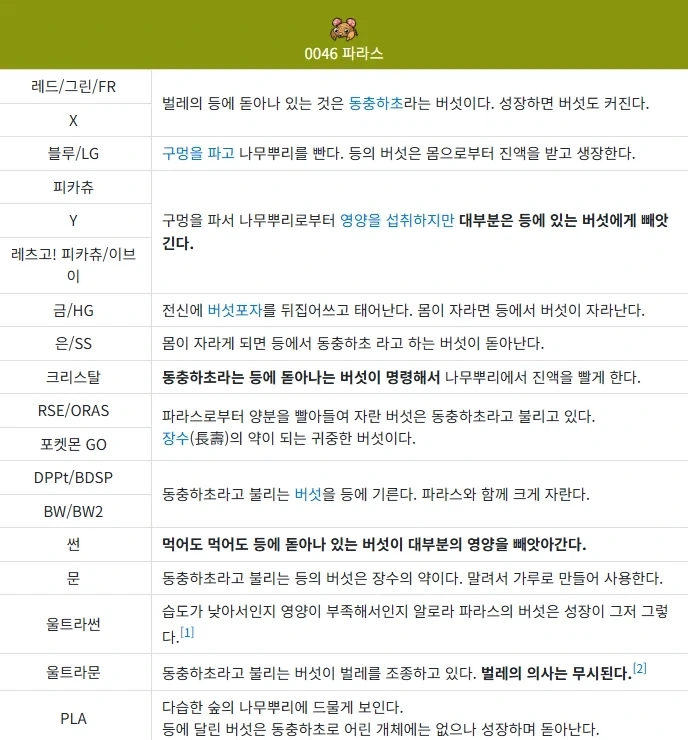 진화를 기대하는 파라스 포켓몬 만화 - 이미지 6