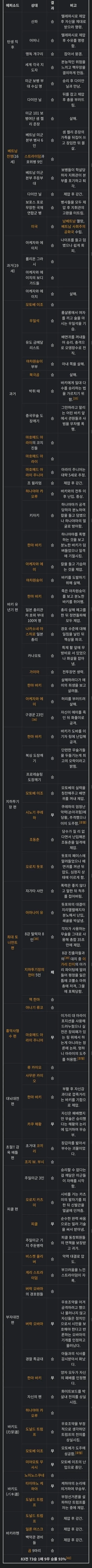 여장, 번역) 분신의 욕구를 해소하는 것도 본체의 의무.manga 이미지 8