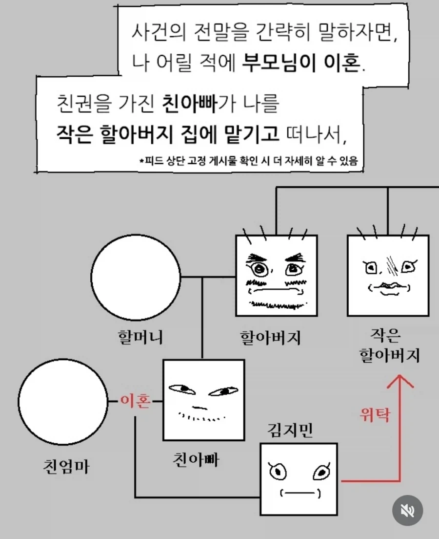 부모님을 처음 본 날을 회상하는 만화 - 이미지 6