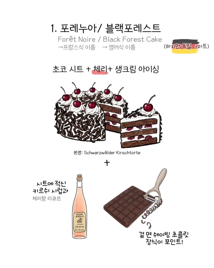 제과계의 사회적 합의.manwha - 이미지 5