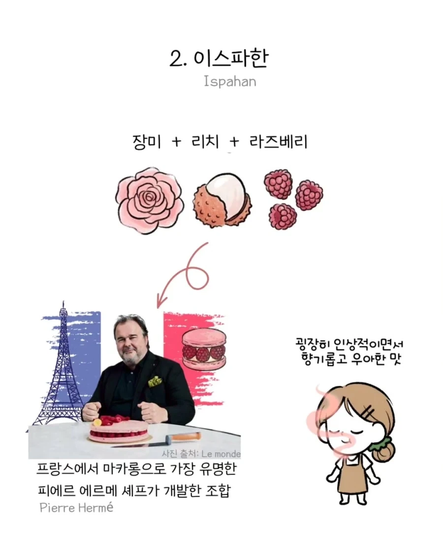 제과계의 사회적 합의.manwha - 이미지 6