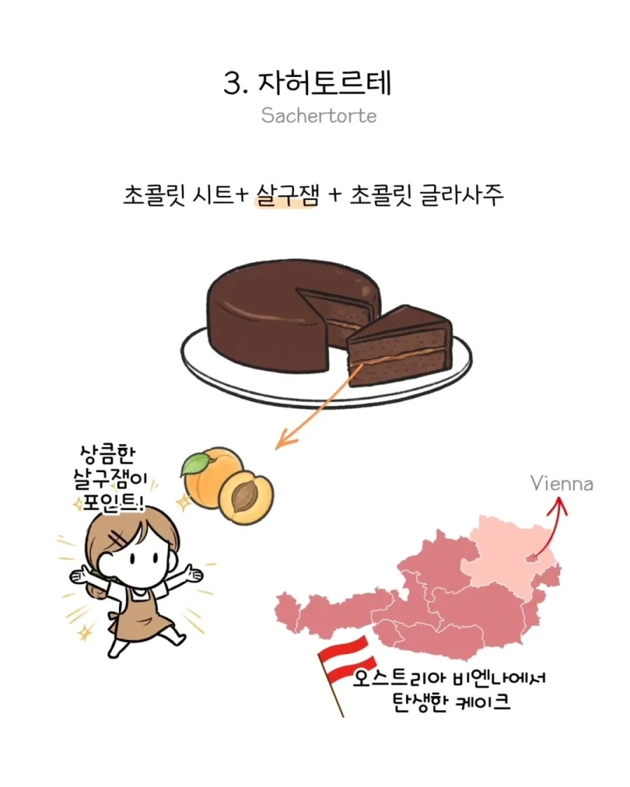 제과계의 사회적 합의.manwha - 이미지 7