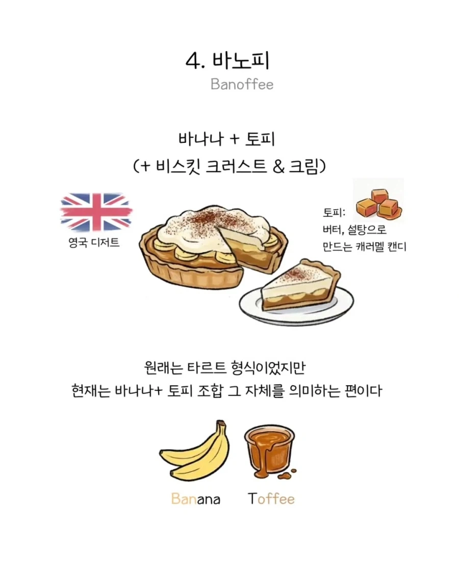 제과계의 사회적 합의.manwha - 이미지 8